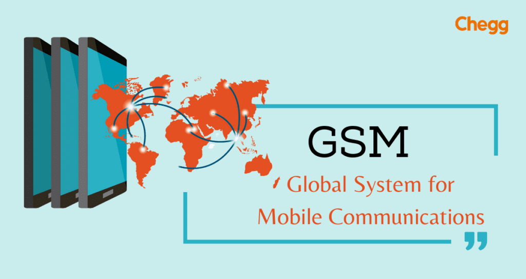 gsm-full-form-global-system-for-mobile-communications