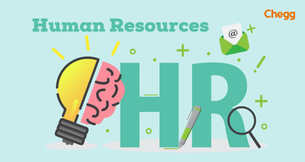 HR Full Form Human Resources Key To Success 2024