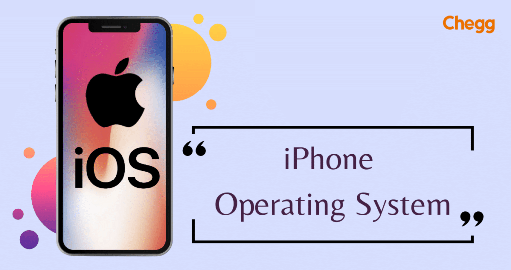 ios-full-form-iphone-operating-system