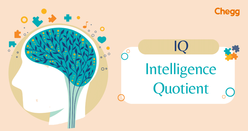 iq-full-form-intelligence-quotient