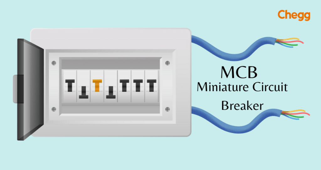 MCB Full Form: Miniature Circuit Breaker