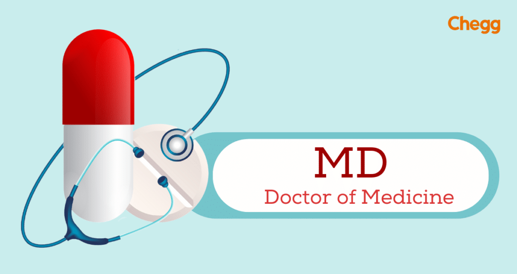 md-full-form-doctor-of-medicine