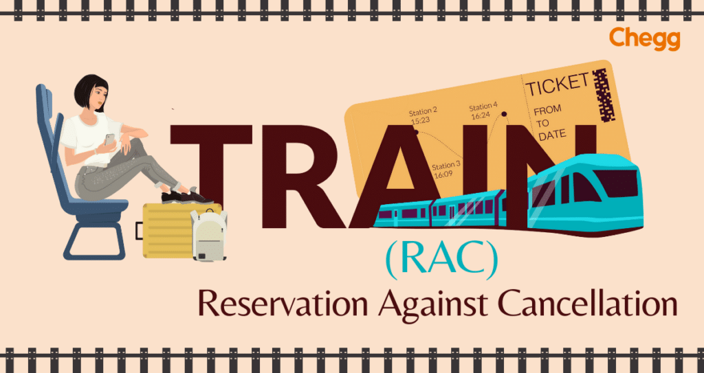 rac-full-form-reservation-against-cancellation