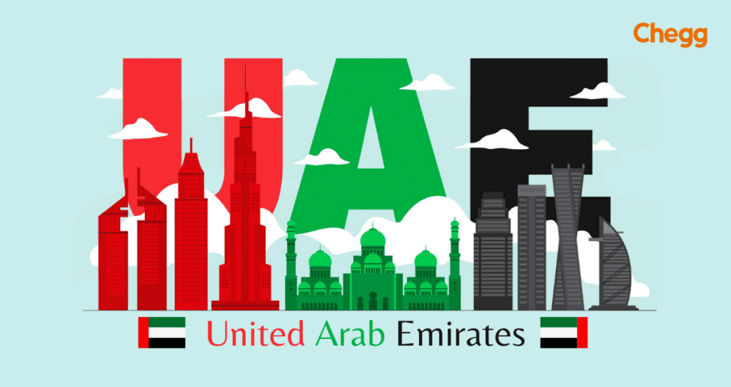 UAE Full Form: United Arab Emirates