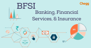 BFSI Full Form: Banking, Financial Services, and Insurance