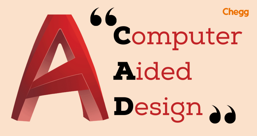 cad-full-form-comput-r-aid-d-d-sign