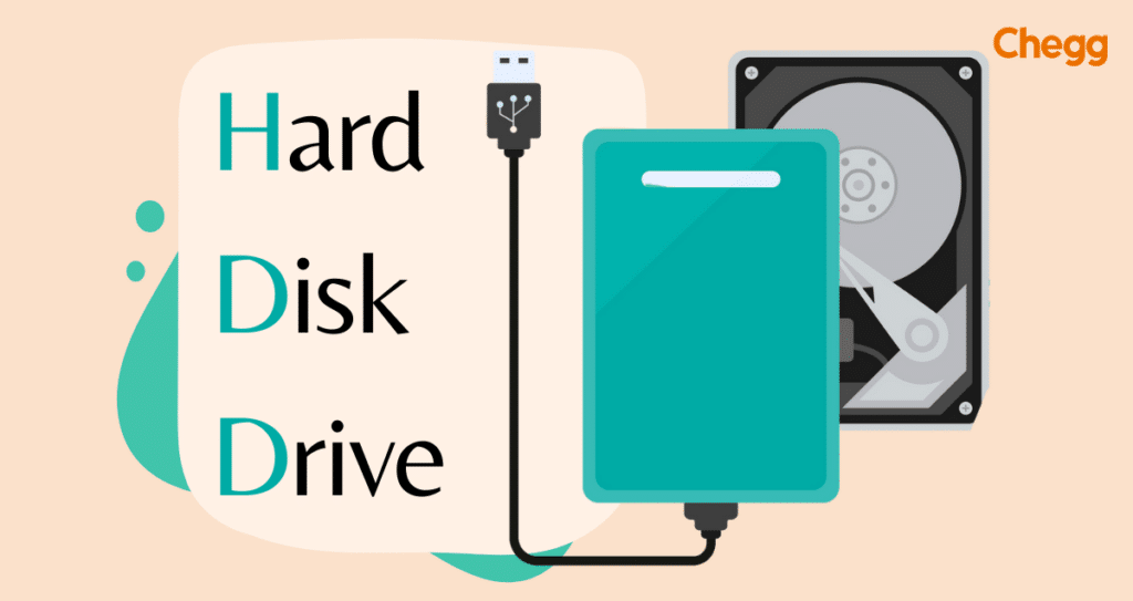 HDD Full Form: Hard Disk Drive