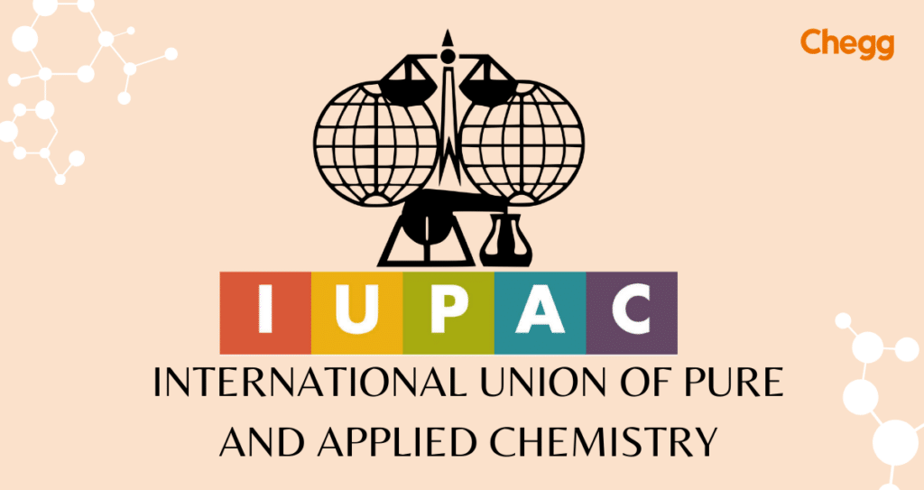 IUPAC Full Form: International Union of Pure & Applied Chemistry