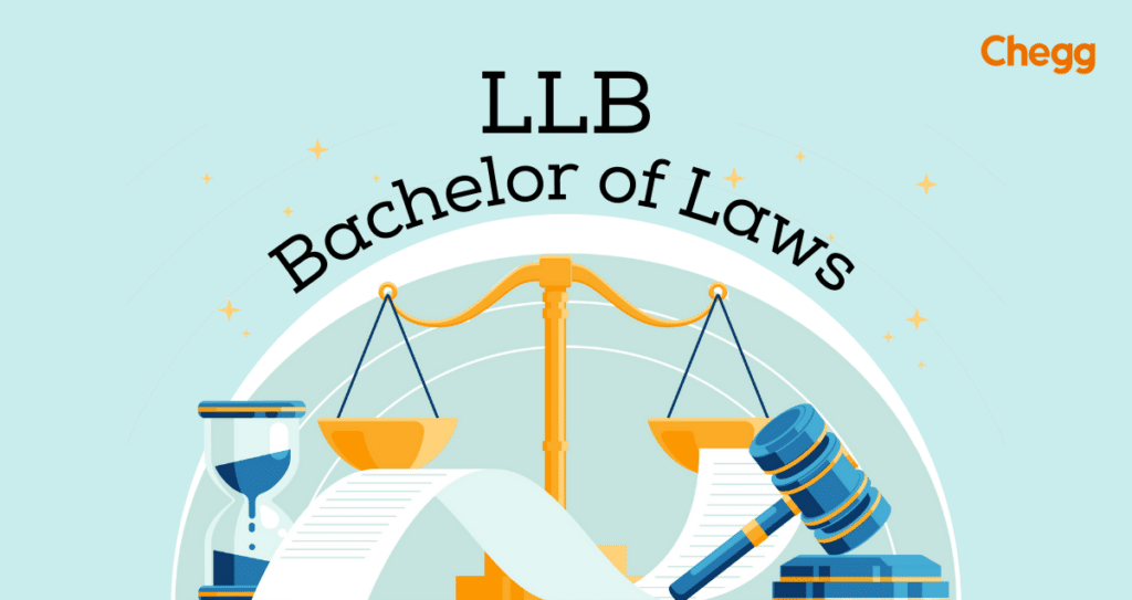 LLB Full Form: Bachelor Of Laws & 7 Thrilling Career Opportunities