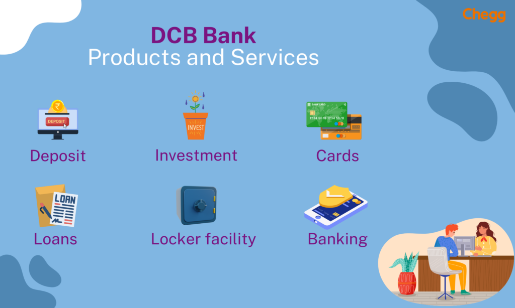 dcb bank full form