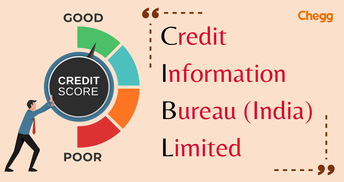 cibil full form