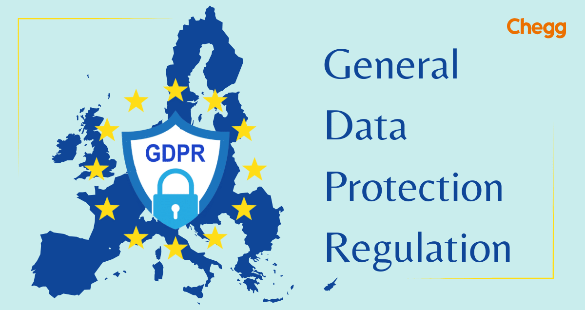 gdpr full form