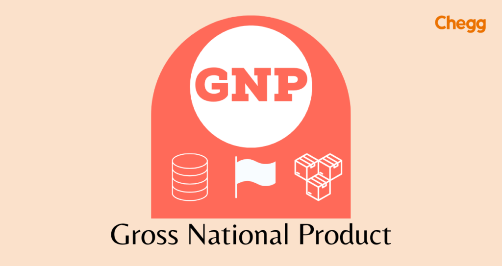 GNP Full Form: Gross National Product