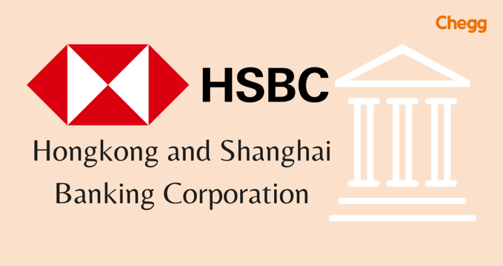 hsbc-full-form-hongkong-and-shanghai-banking-corporation