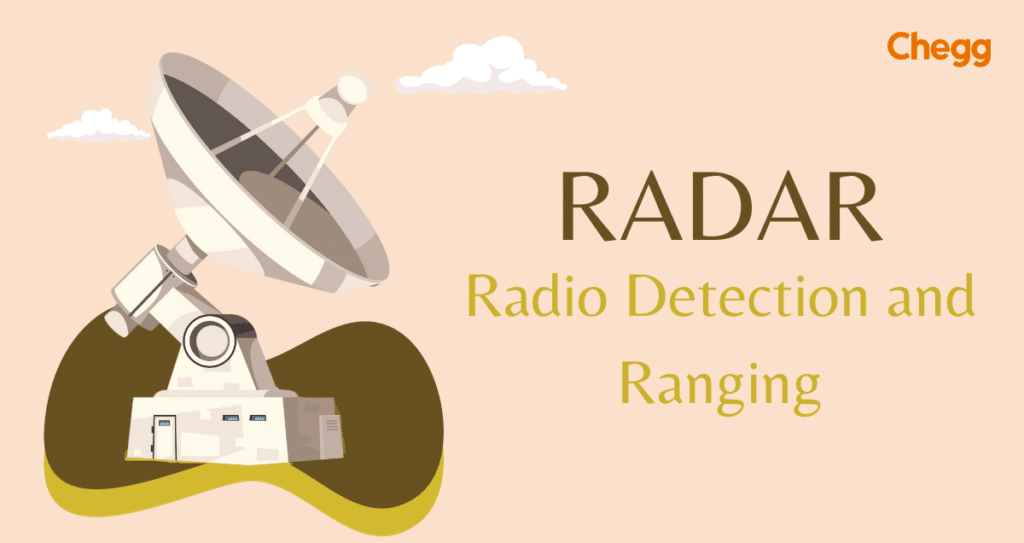 RADAR Full Form Radio Detection and Ranging