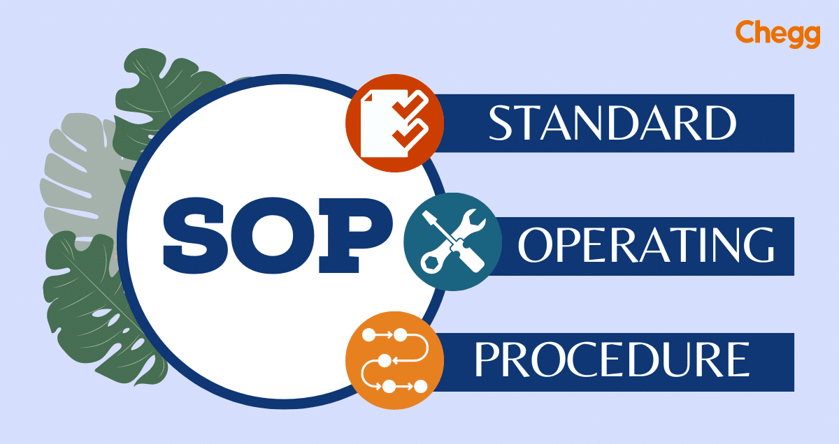 Sop Full Form Standard Operating Procedure