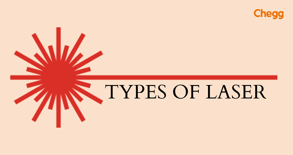 types of laser