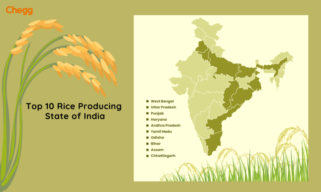 top 10 rice producing state of india