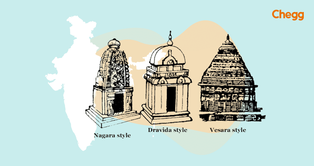 ancient architecture in india