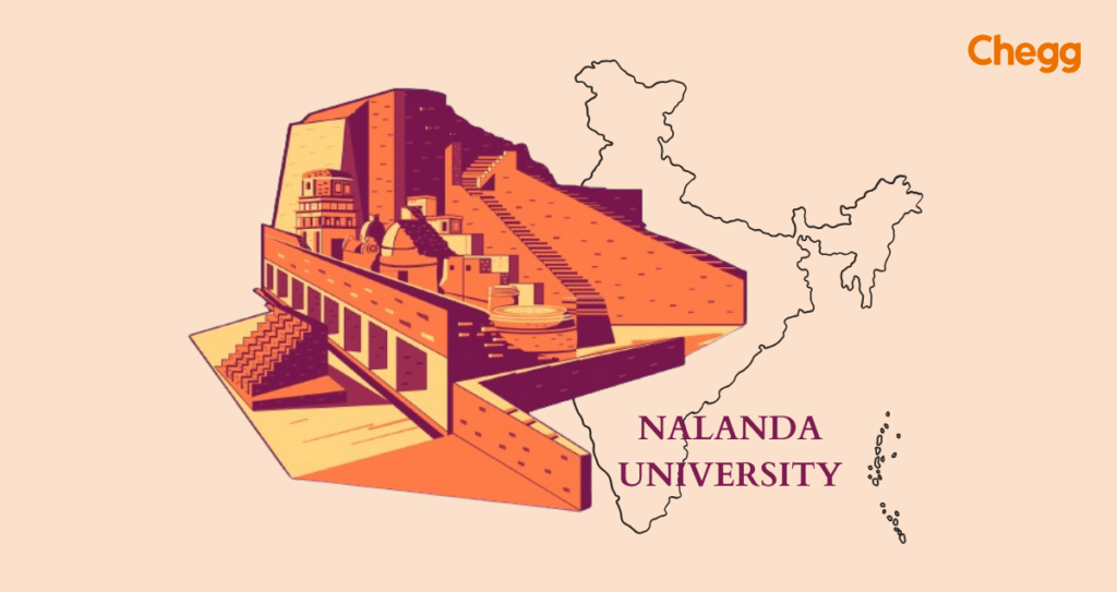 ancient universities of india