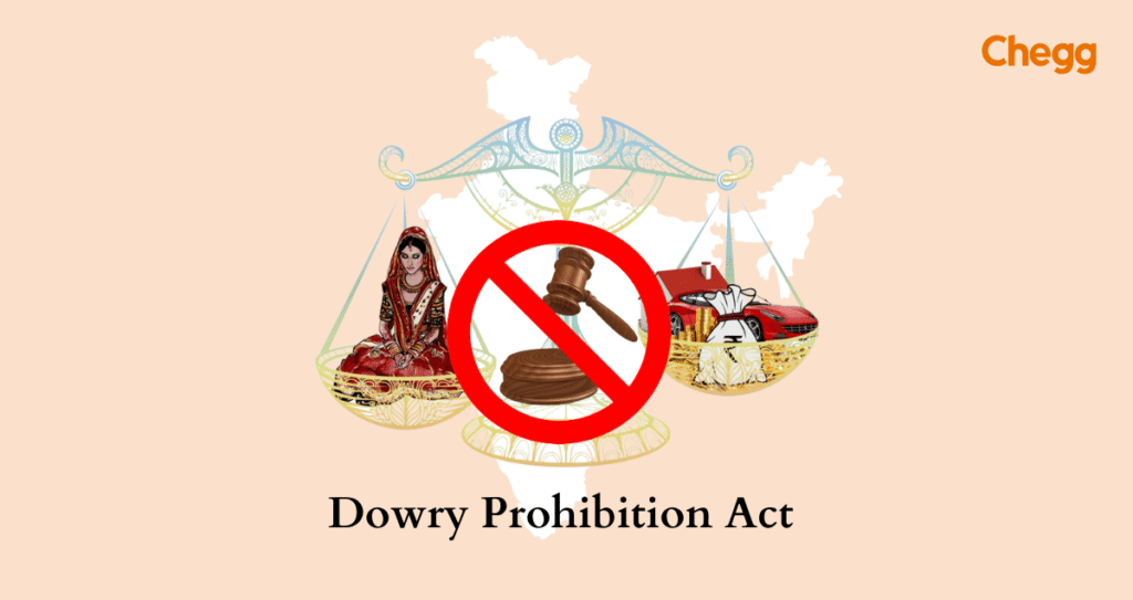 dowry prohibition act essay