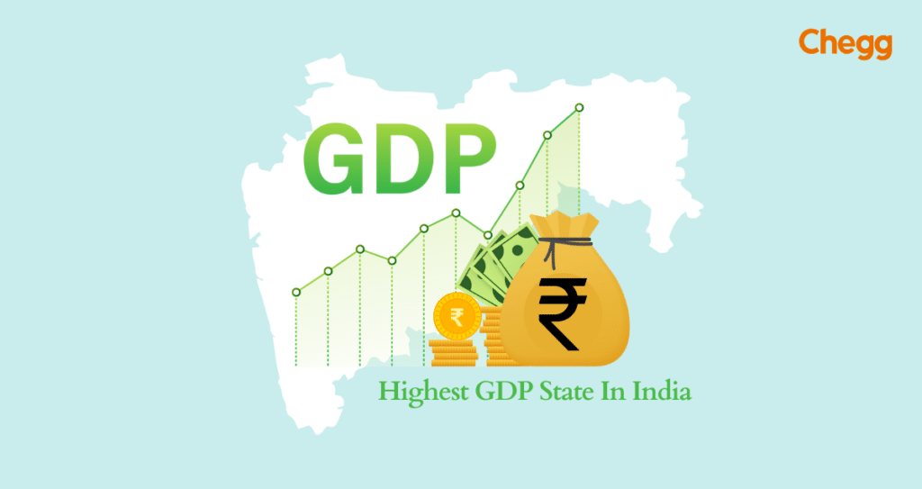 Highest GDP State in India 2024 India's Largest Economy