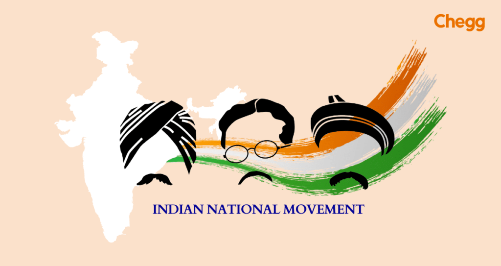 indian national movement