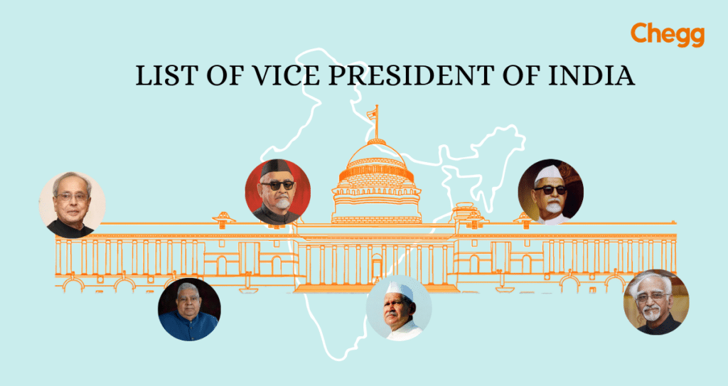 List of Vice President of India from 1950 to 2023