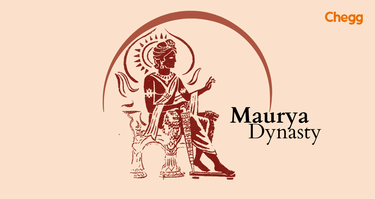 Mauryan Dynasty Brief Overview