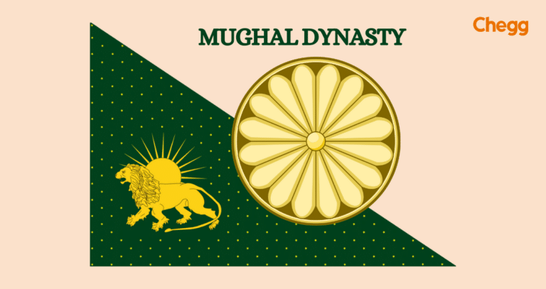 Mughal Dynasty (1526-1857): The Glorious Legacy