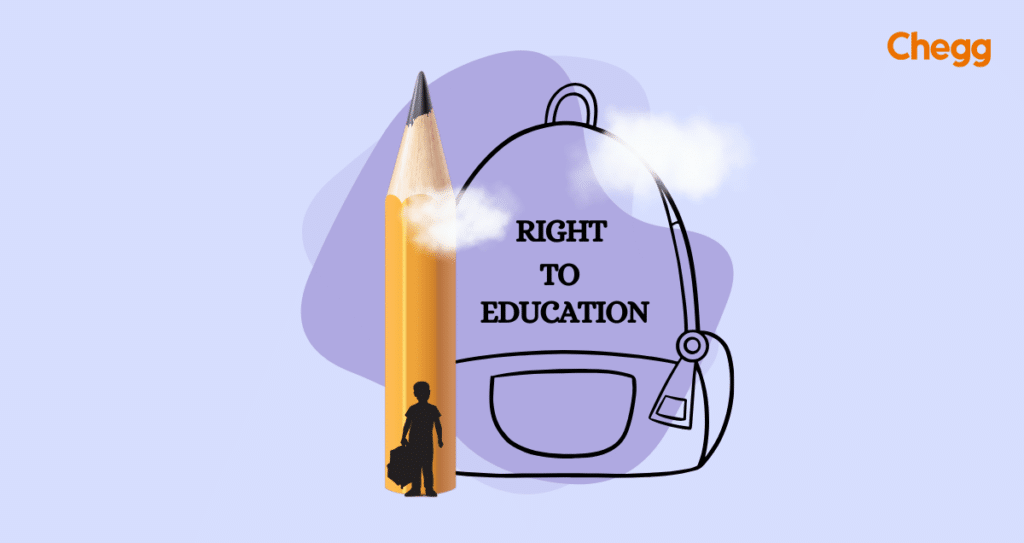 Right to Education Act 2009 RTE Main Fеaturеs & Provisions