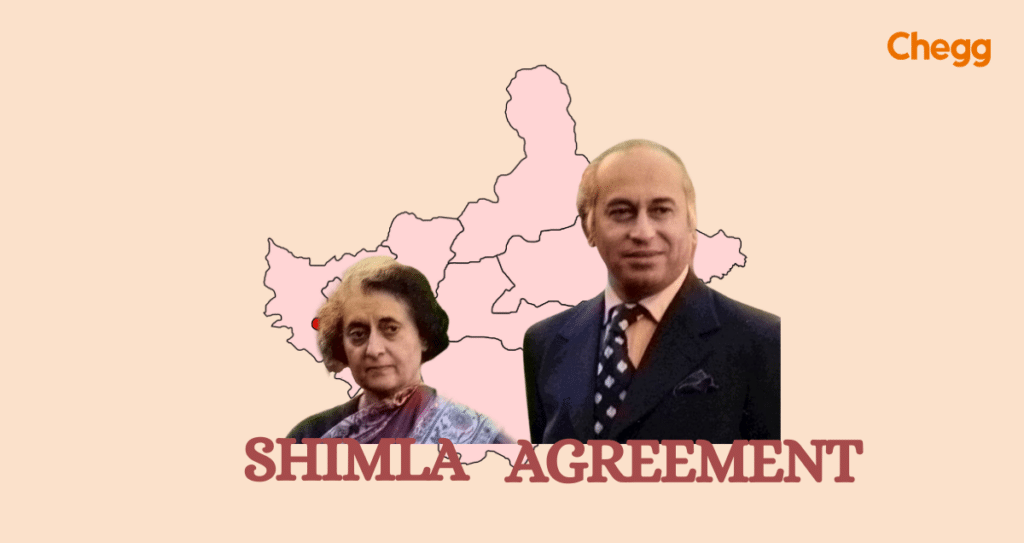 Decoding The Shimla Agreement [July 2 1972] Explained Simply