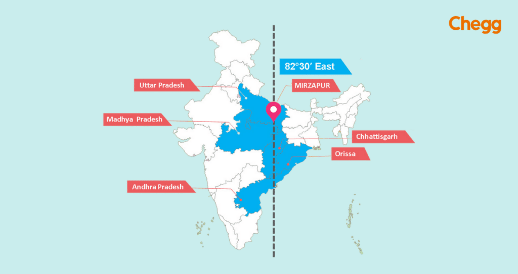 Standard Meridian of India: Location