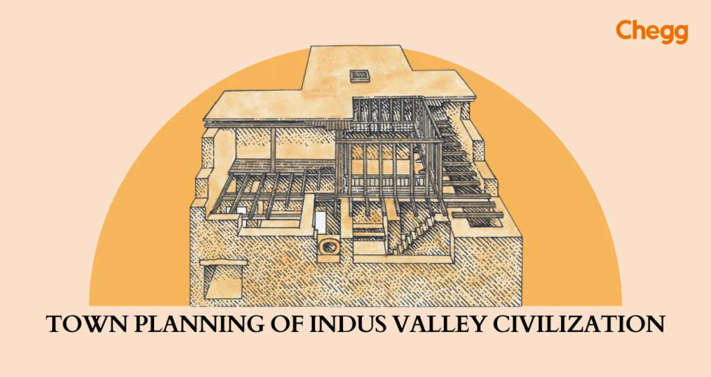 Urban And Town Planning Of Indus Valley Civilization