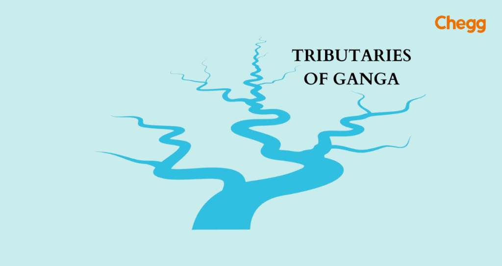 tributaries of ganga