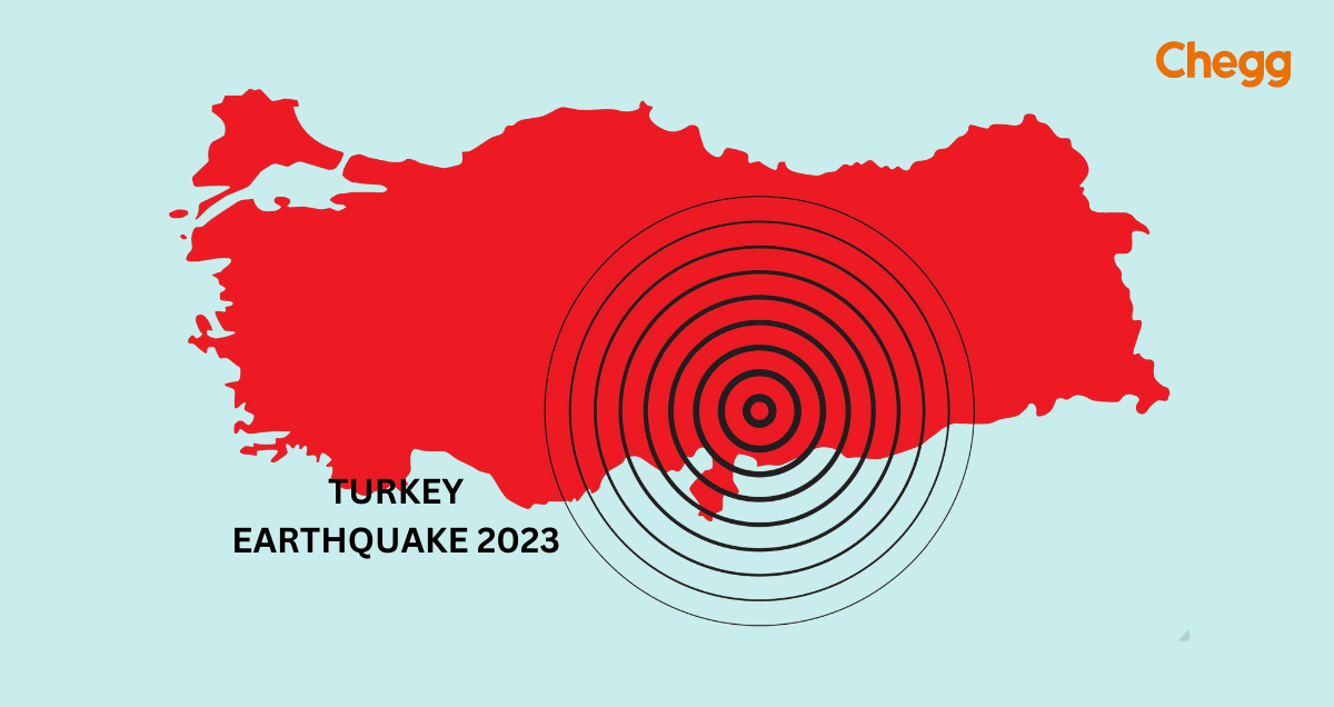 Turkey Earthquake 2023 An Overview