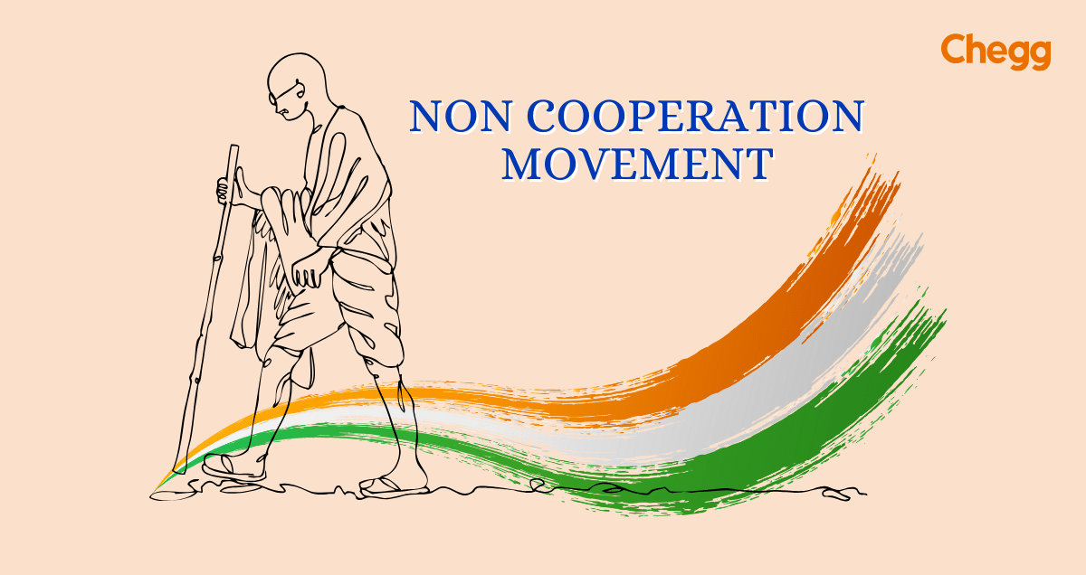 What Is Non Cooperation Movement Best Facts Details 2024 