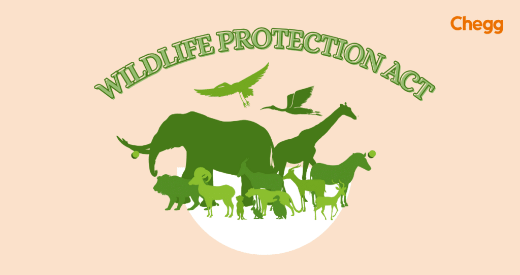 Indian Wildlife Protection Act 1972