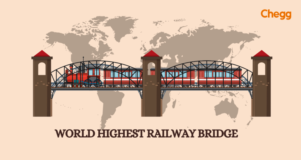 world highest railway bridge