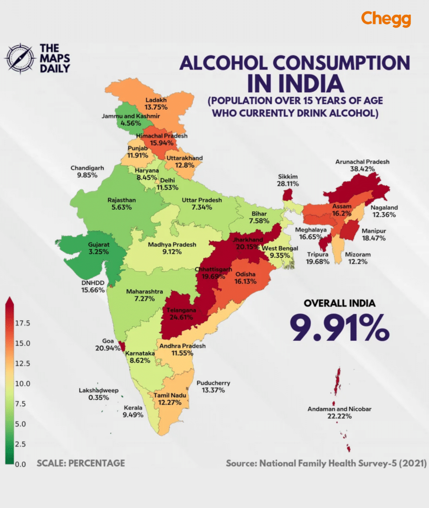 Statewise Alcohol consumption statistics in India