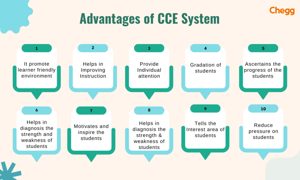 Advantages of CCE System