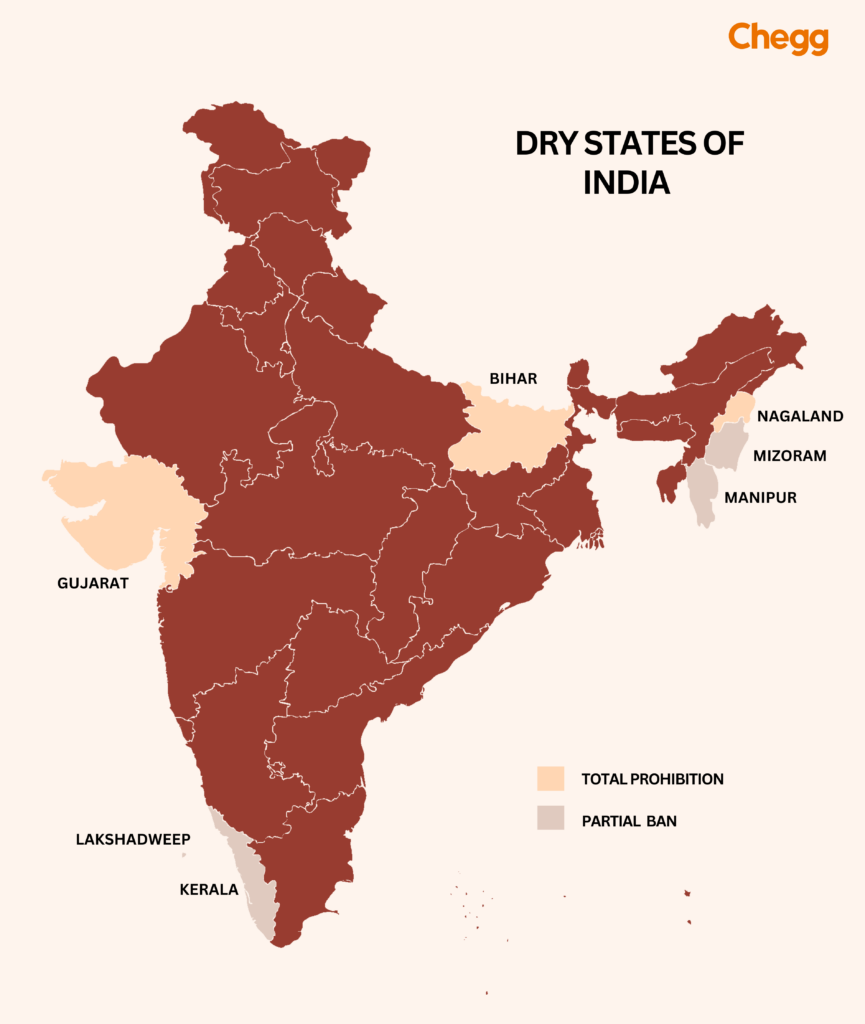 Dry states of India