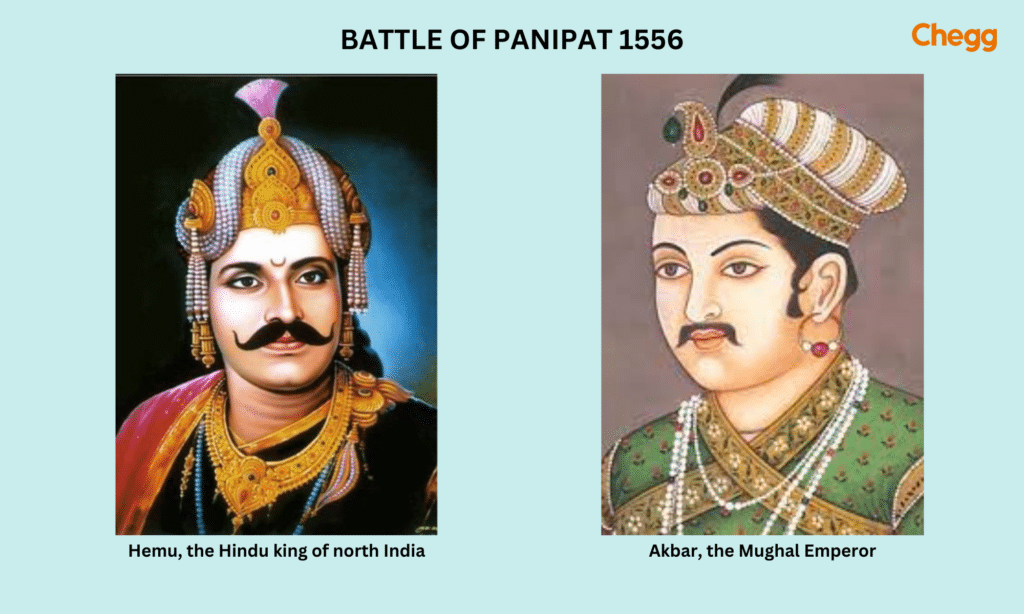 The second battle of Panipat was fought between Hemu, the Hindu king of north India and Akbar, the Mughal emperor