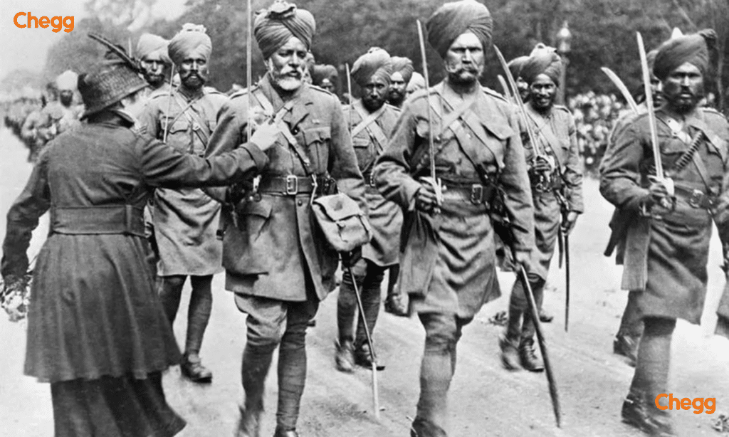 British Indian ARMY in World War 1