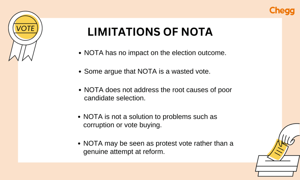 Limitations of NOTA