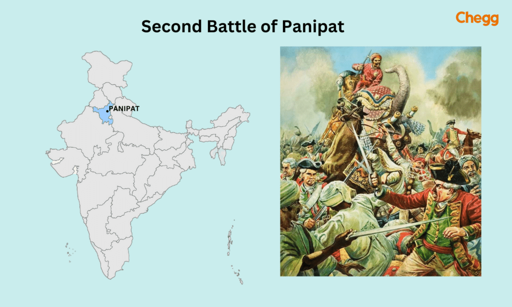 Panipat