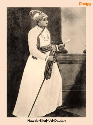 Siraj Ud-Daulah, last nawab of Bengal