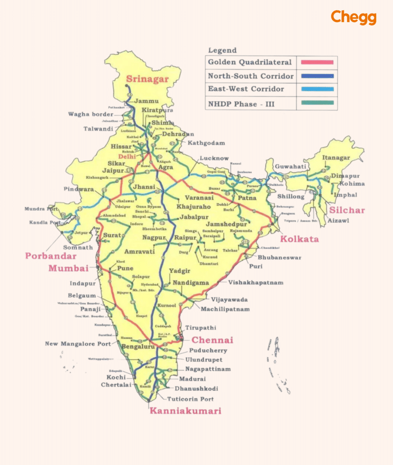 Longest Road in India: [NH 44] from Srinagar to Kanyakumari