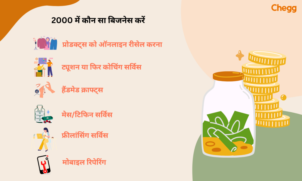 2000 में कौन सा बिजनेस करें