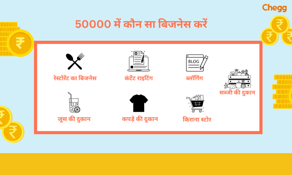 50000 में कौन सा बिजनेस करें